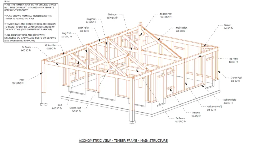 immobilier-structure