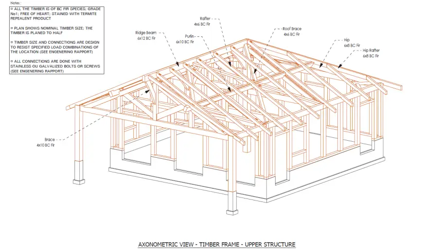 immobilier-structure