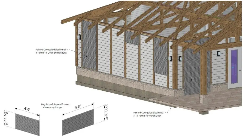 immobilier - structure